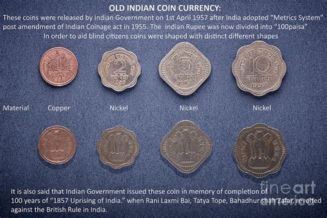 Old Indian Coin currency Photograph by Kiran Joshi - Fine Art America