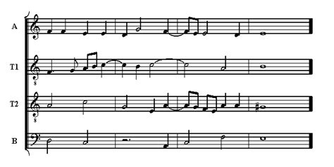 E Phrygian counterpoint - Advice and Techniques