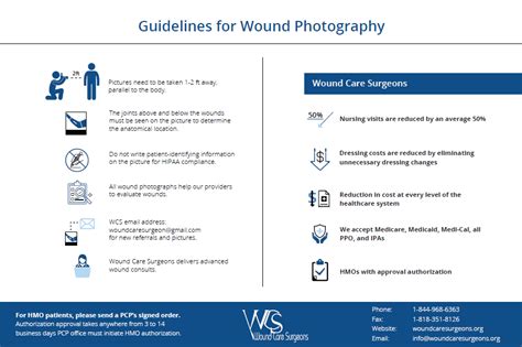 Wound VAC Therapy Or Negative Pressure Wound Therapy - WCS