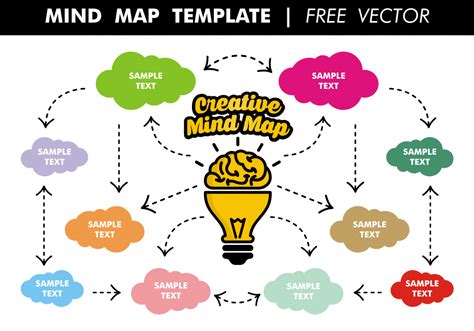 Notion Process Template