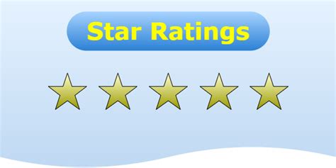 How to Add Star Ratings in Google Sheets - Spreadsheet Life