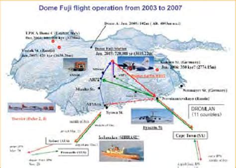 Dome Fuji station and other deep ice coring sites on Antarctica ice... | Download Scientific Diagram