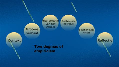 Two dogmas of empiricism by on Prezi