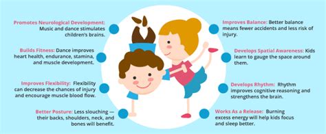 25 Benefits of Dance for Kids: and Adults