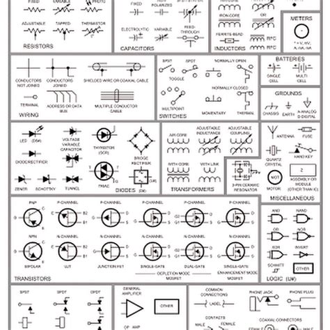 Electrical Schematic Symbols | CircuitsTune