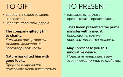 Gift и present — в чем разница? Как называть подарки на английском - Skyeng Magazine