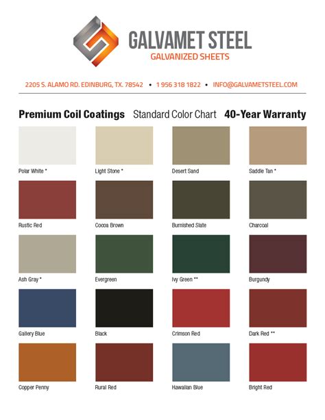 Premium Coil Coating – Cool Roof Standard Color Chart – Galvamet Steel LLC