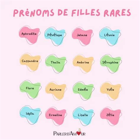 Prénom de fille rare : 70 prénoms féminins rares et leur signification