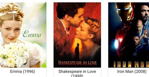 Gwyneth Paltrow Movies Seen by SW