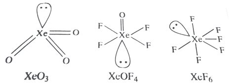 Xef6 Molecular Geometry