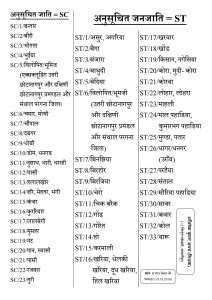 Bihar Caste List 2024 ( हिंदी/English) : ST, SC, OBC, EBC, BC-1, BC-2 ...