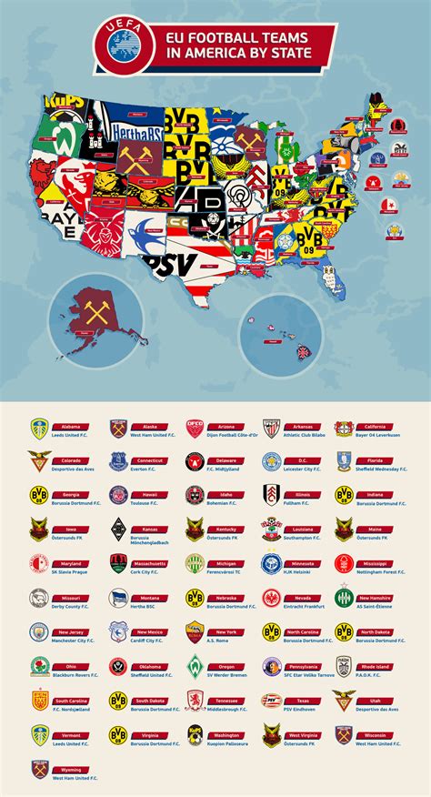 US Soccer Fandom vs. European Football Fandom (Mapped) - Custom Ink