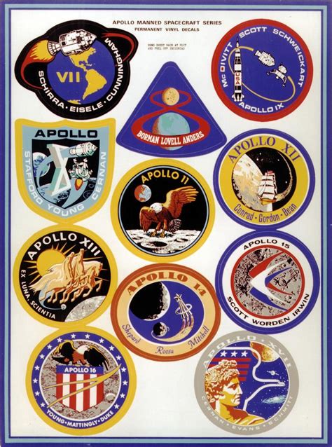 Patches Programma Apollo | Apollo missions, Vintage nasa, Nasa apollo