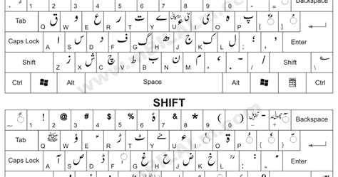 Urdu Keyboard Software Download For Free ~ Usama Irshad