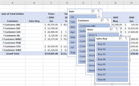 Using Slicers in Pivot Tables - HowtoExcel.net