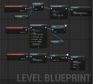 unreal engine 4 blueprints