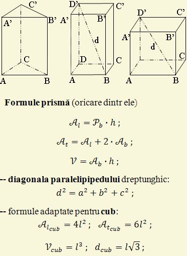 Aria volumul prismei drepte | AniDeȘcoală.ro