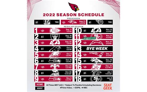 Arizona Cardinals Schedule 2024 Nfl - Rita Verina