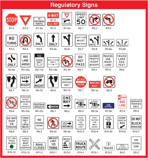 Nevada Dmv Written Test Cheat Sheet Pdf | Cheat Sheet