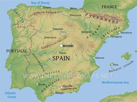 Spain Physical Map