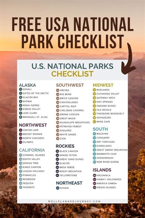 Ultimate List of 63 National Parks by State (2024 Update)