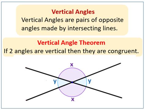 Vertical Angles (video lessons, examples and solutions)
