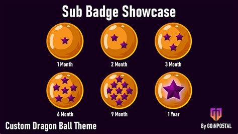 PO5TAL Productions - Dragon Ball Twitch Sub Badges