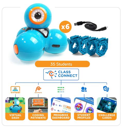 Dash Classroom Curriculum Pack — Robotix Education