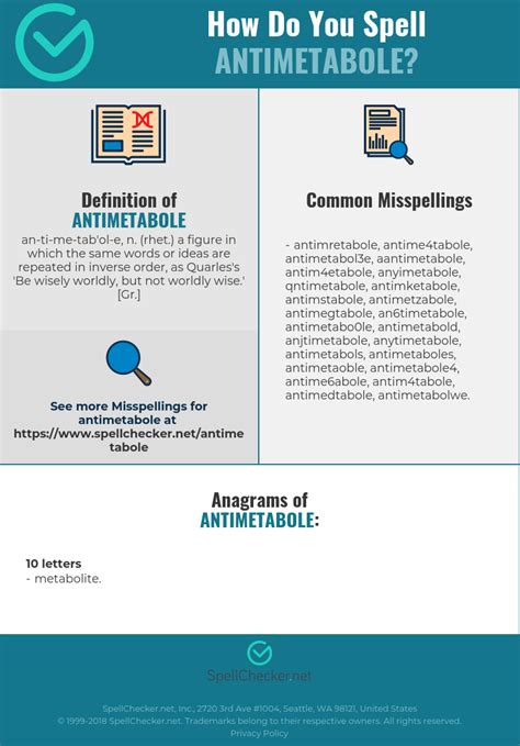 Correct spelling for Antimetabole [Infographic] | Spellchecker.net