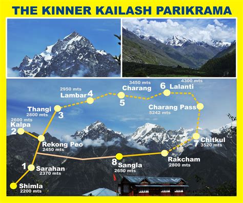 TRAVEL WITH DJ: THE KINNER KAILASH PARIKRAMA (Exploring Kinnaur)