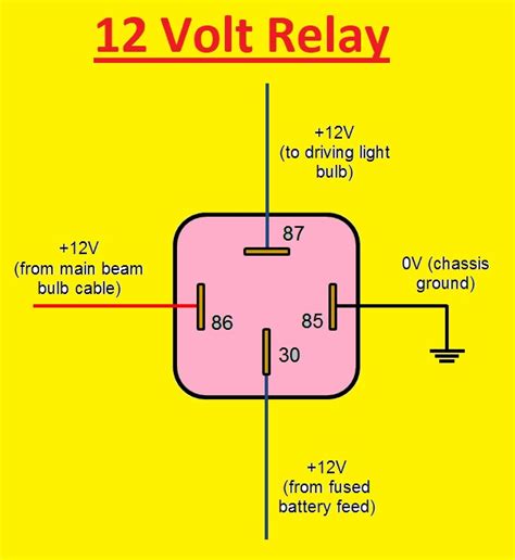 12 Volt Wiring Diagram Symbols - vrogue.co