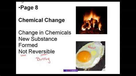 Chemical Changes Examples