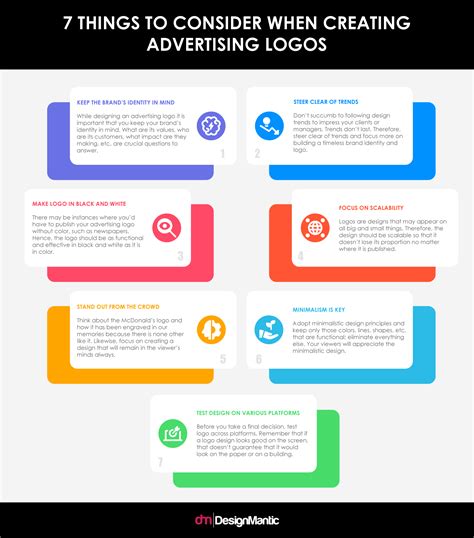 7 Considerations For Advertising Logos | DesignMantic: The Design Shop