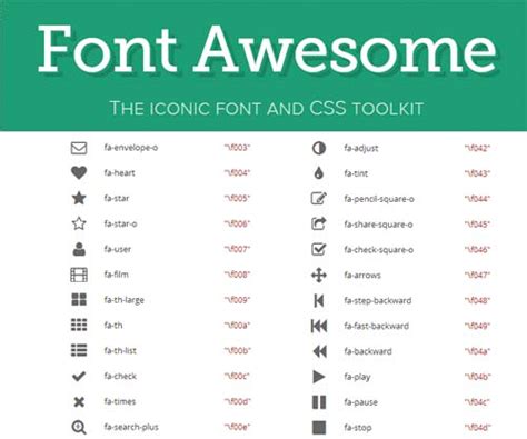 Lista completa de iconos de Font Awesome - El Taller del Bit