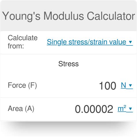 23+ Youngs Modulus Calculator - ShameulRomai