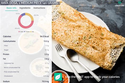 Dosa Calories, Nutrition, And Health Benefits, 59% OFF