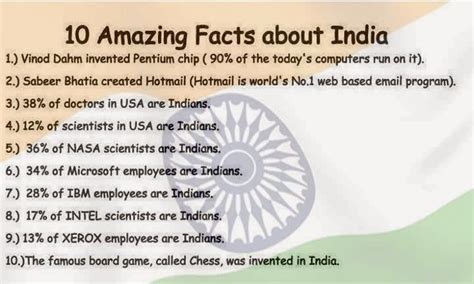 sheetal gupta dunar 10 amazing facts about india Fun Facts About India, India Facts, 10 ...