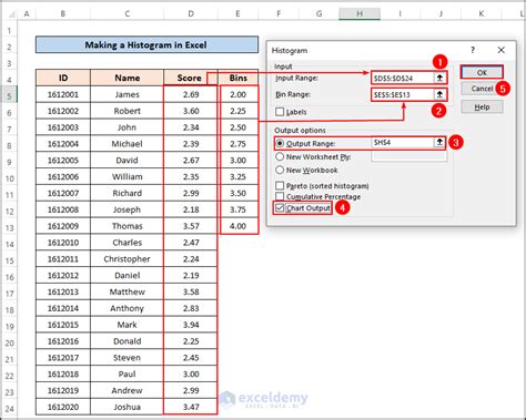 How to Make a Histogram in Excel Using Data Analysis: 4 Methods