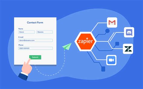 Zapier - Automation Integrations | JotForm