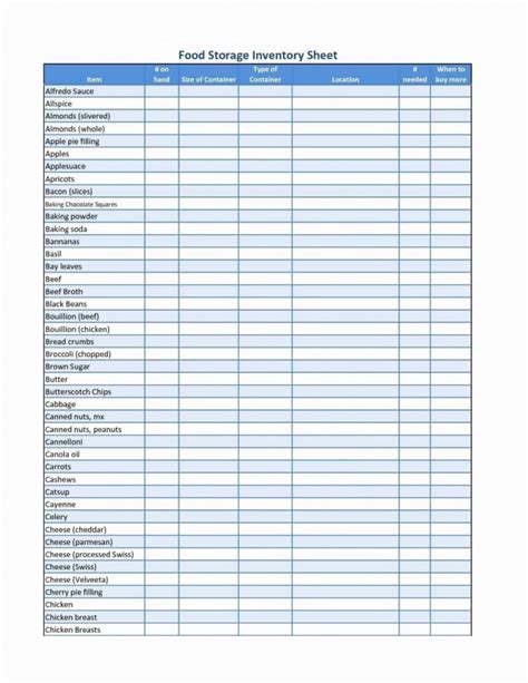 Stocktake Template Spreadsheet Free within Restaurant Inventory Spreadsheet Download Food Idea ...