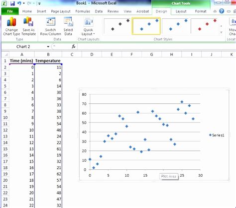 Cara Membuat Diagram Scatter Di Excel Scatter Plot Diagram Pencar Excel ...