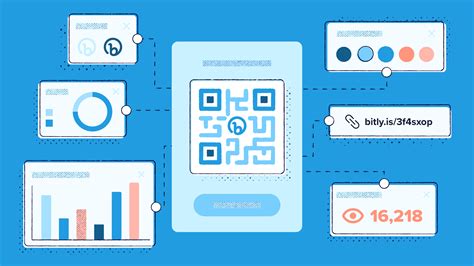 Qr Code Examples