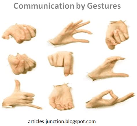 Articles Junction: Different Types, Forms of Nonverbal Communication