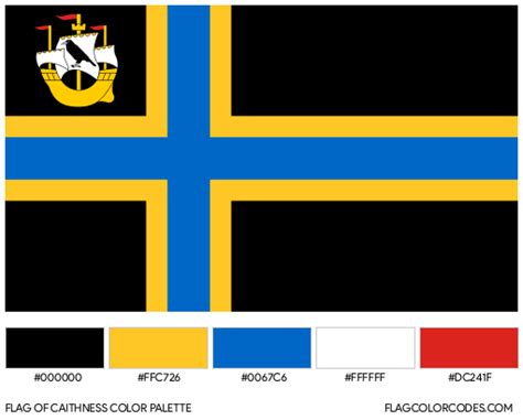 Caithness flag color codes