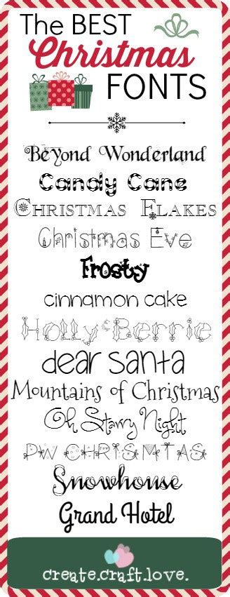 The BEST Christmas Fonts