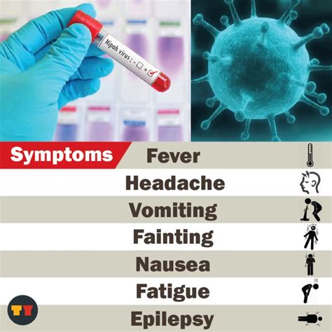 What is Nipah Virus? Symptoms, Facts, Care & Precautions - Health n ...