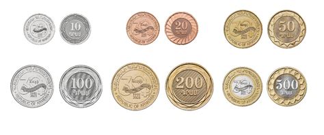 Armenia’s Central Bank issues coins dedicated to 30th anniversary of the national currency ...