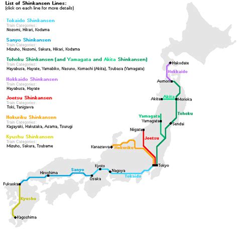 How to Ride the Shinkansen in Japan | Japan Wonder Travel Blog