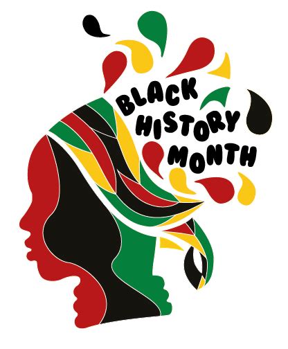 Top historical facts about Black History month - Historical Update