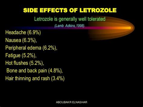 Femara Side Effects - Letrozole Mechanism Side Effects Precautions And Uses Youtube - Our femara ...